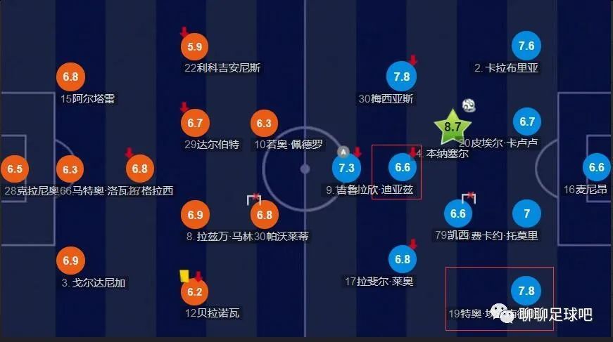 李冰冰、杨幂美裙斗性感 孙俪露香肩倪妮搞怪 2015-10-27 10月27日，在上海举行的活动庆典中，杨幂薄纱短裙亮相，郭碧婷、江疏影纷纷穿起长裙露美背，模特杜鹃高挑的身材身穿红绸晚礼服气场十足，现场还有刘雯、周冬雨、闫妮等众女星到场斗艳。