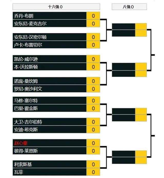 王俊凯再登金九封面！